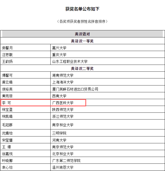 韩素音翻译大赛李可获奖名单截图.png